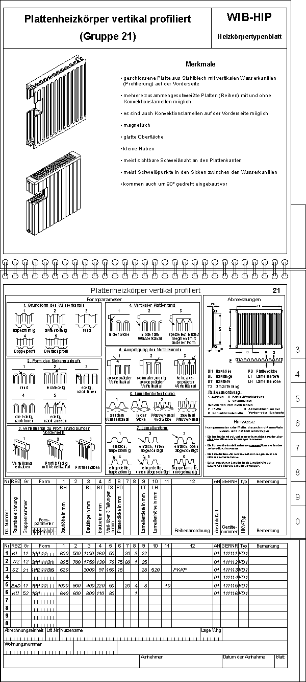 Aufma&szlig;handbuch
